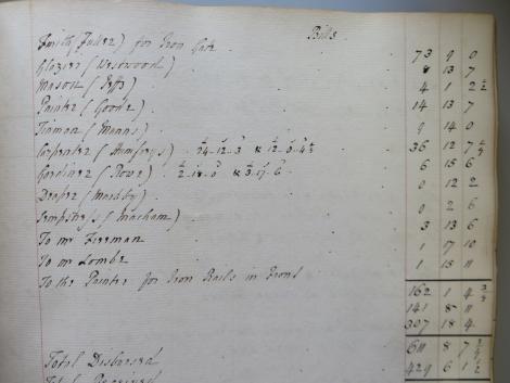 Entry from the audit book of St Catharine's College from 1780-81 with payments to Fuller the smith for the gates