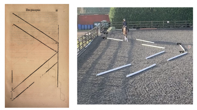 Extract from riding treatise (left) and Amandine re-enacting on horseback (right)