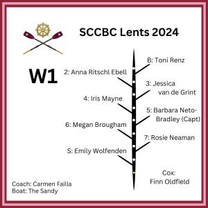 St Catharine's W1 crew list for Lent Bumps 2024